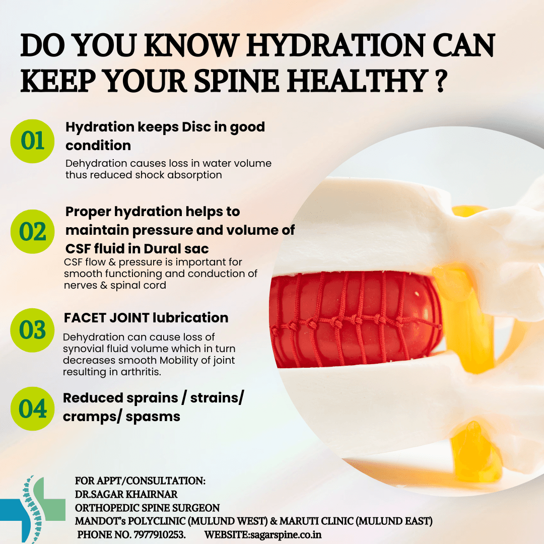 DO YOU KNOW HYDRATION CAN KEEP SPINE HEALTHY ?